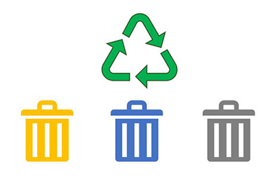 Abfall und Umwelt